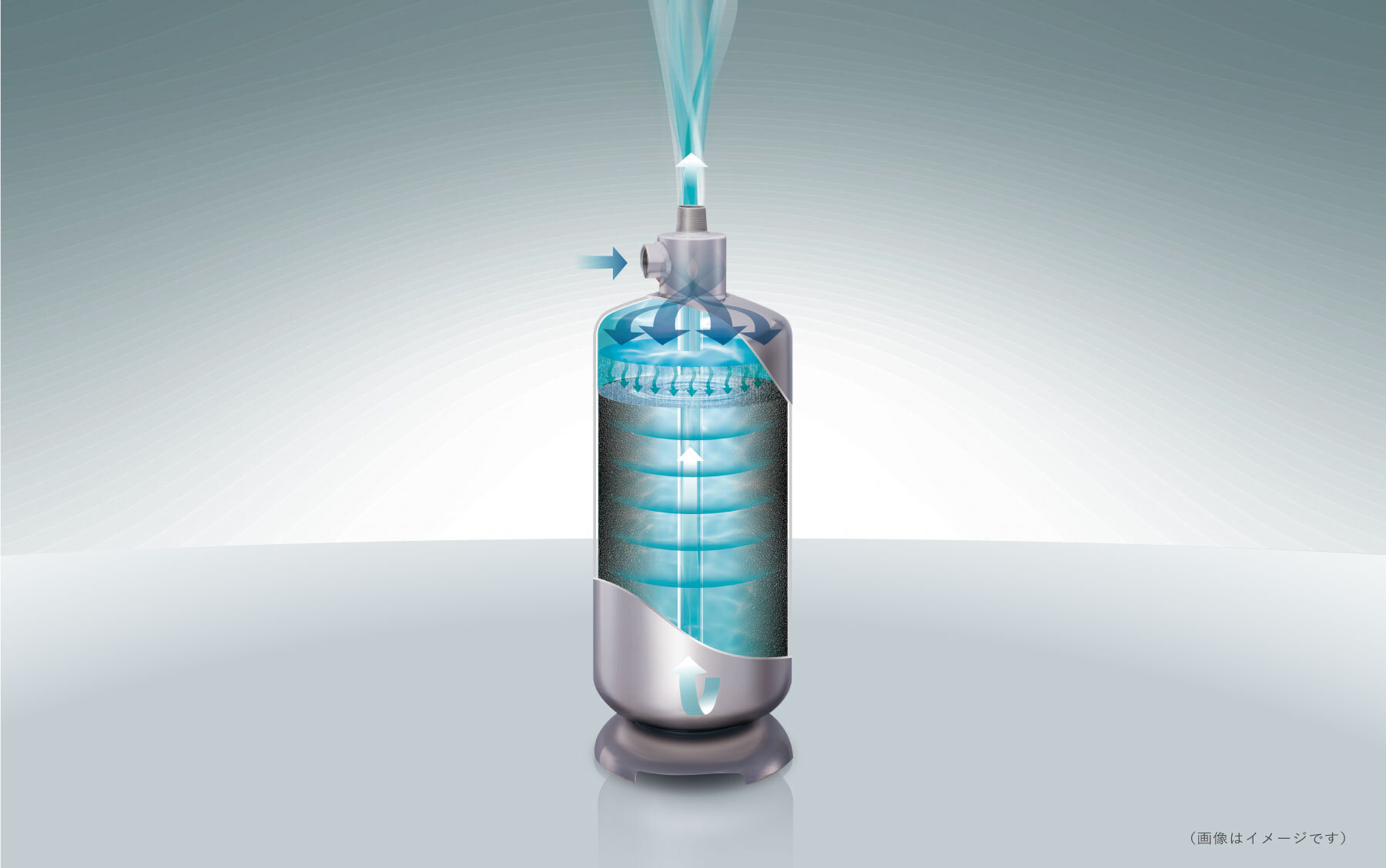 セントラル浄水器アクアス５