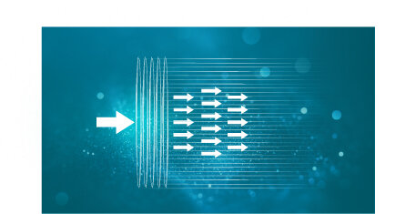 アクアス５浄水の独自技術　Hyper-SCシステム