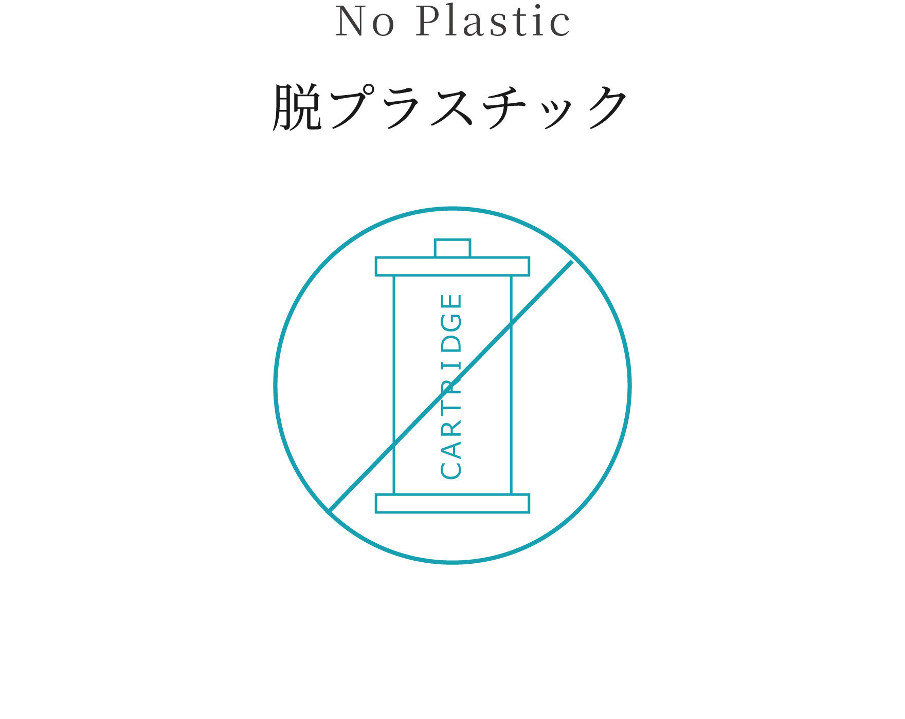 プラスチックレス