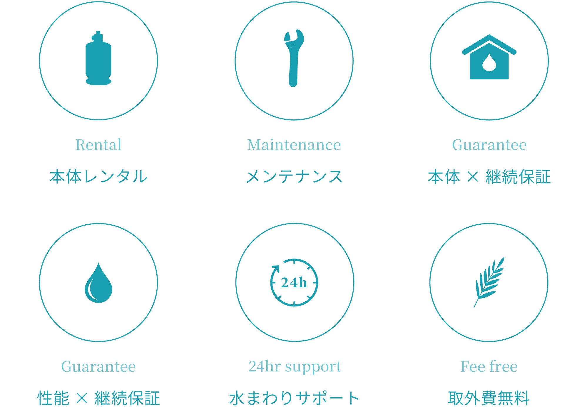 本当に大切なものをしっかりと