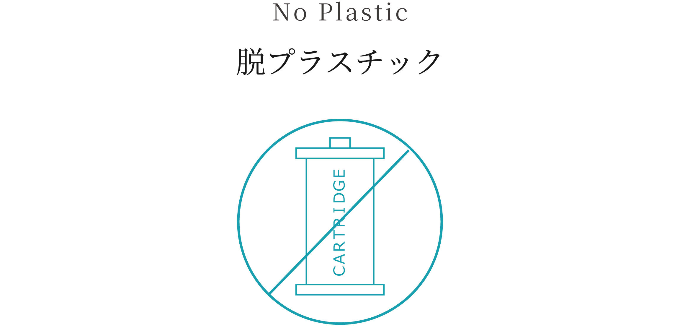 プラスチックレス